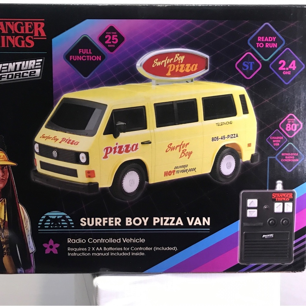 Remote Control Car - Picture 5 of 8